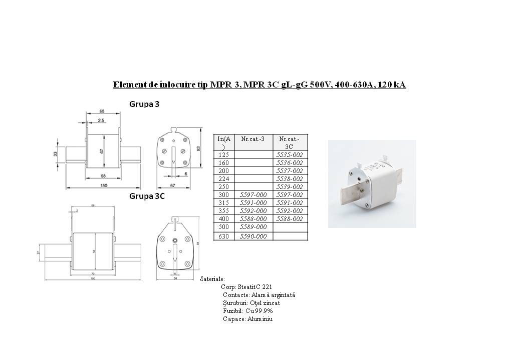 Element de inlocuire tip MPR 3, MPR 3C gL-gG 500V  400-630A  120 kA